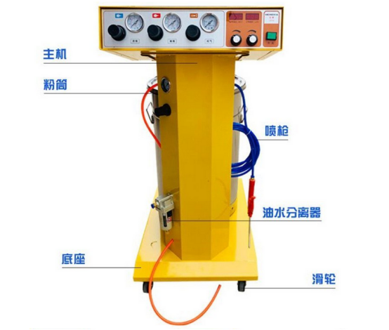 JT-808A自动喷塑机组成